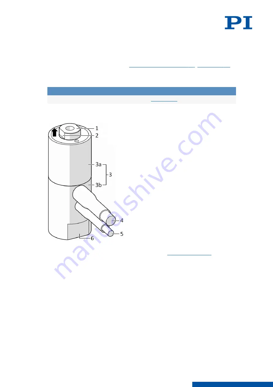 PI P-841.1 User Manual Download Page 11