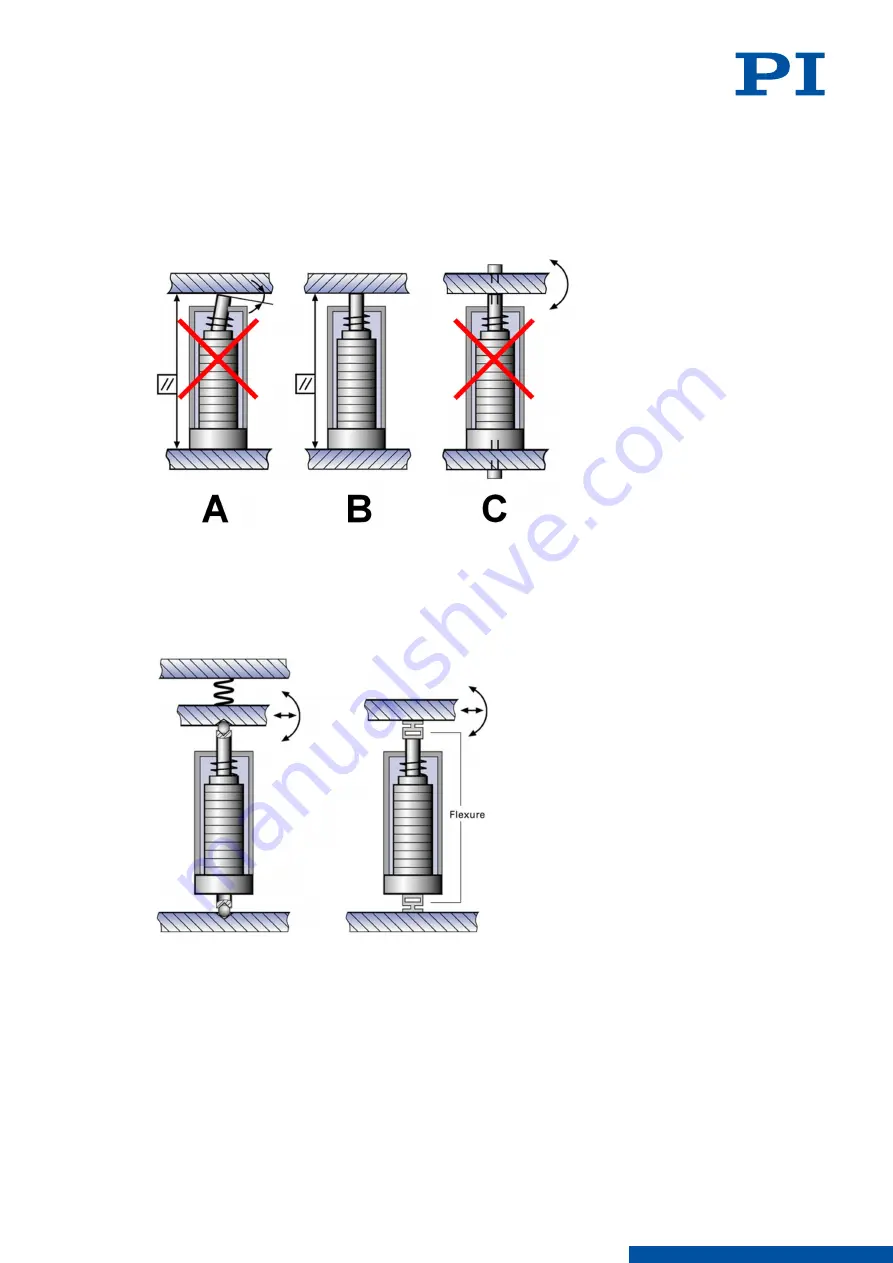 PI P-841.1 User Manual Download Page 14