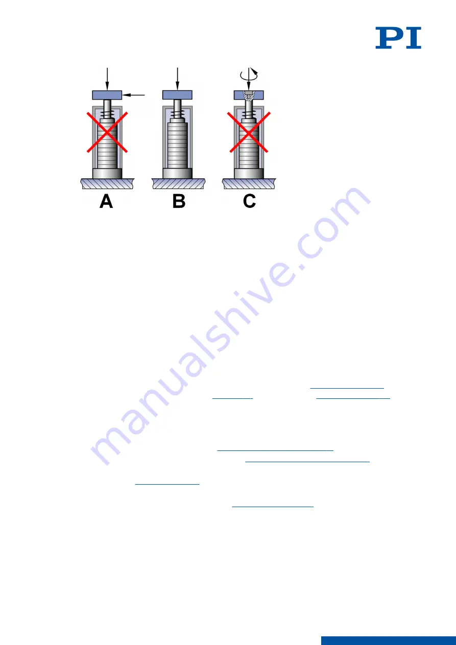 PI P-841.1 User Manual Download Page 15