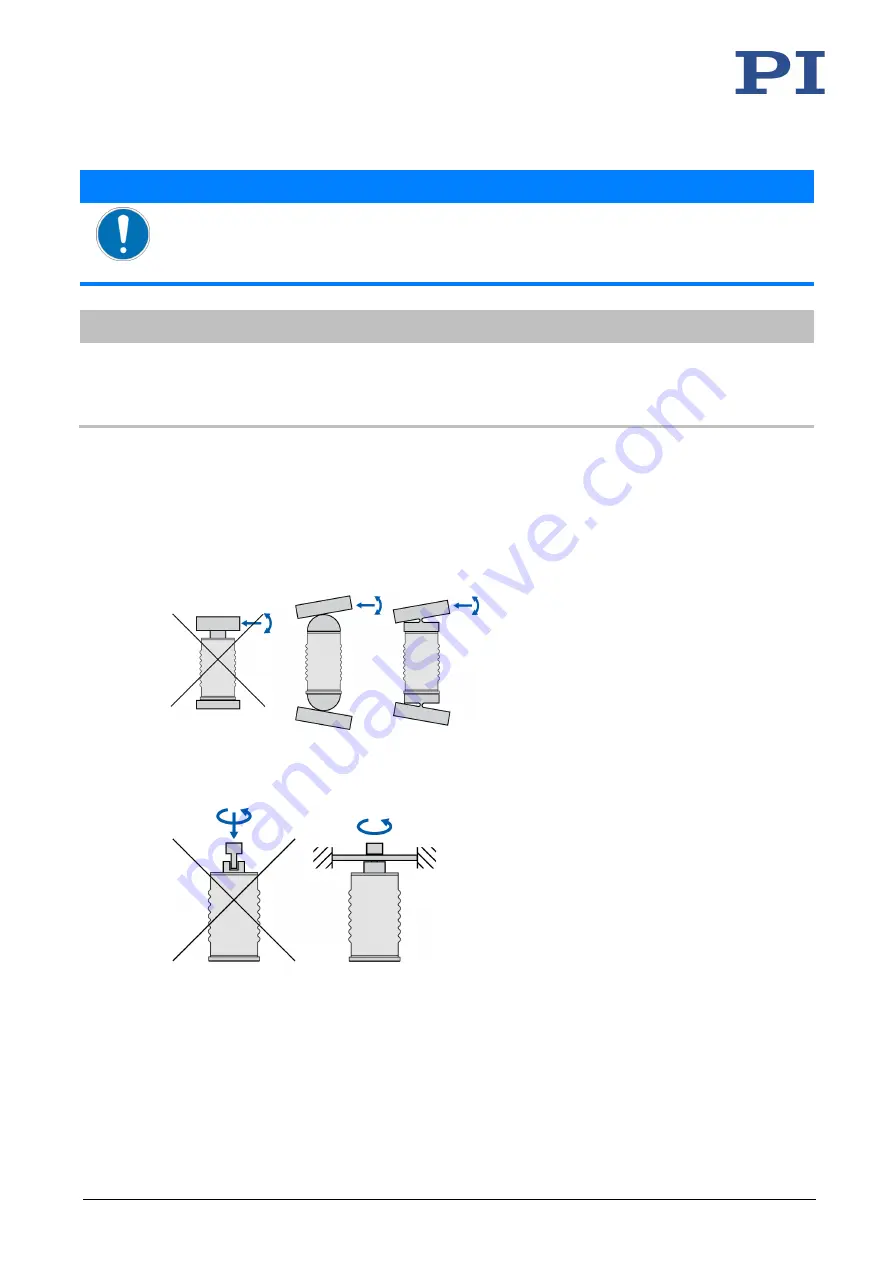 PI P-88 5 Series User Manual Download Page 21