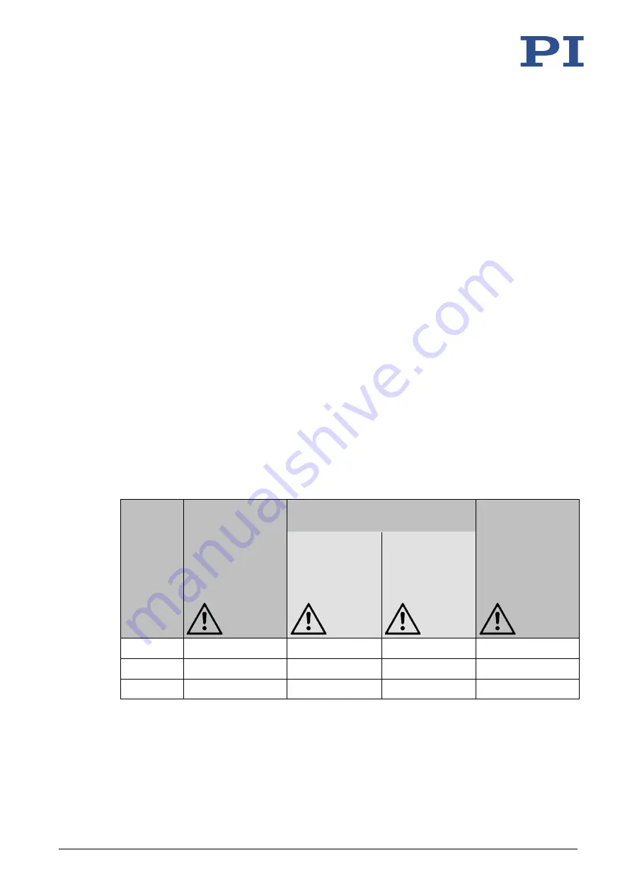 PI P-88 5 Series User Manual Download Page 44