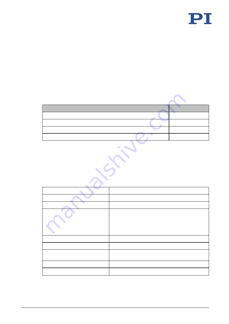 PI P-88 5 Series User Manual Download Page 45