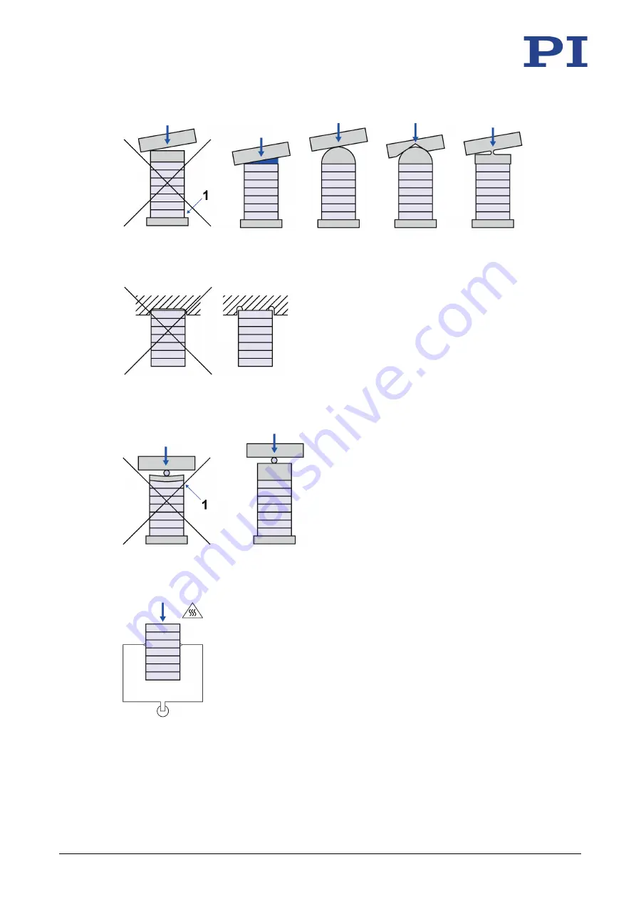 PI PZ265E User Manual Download Page 25