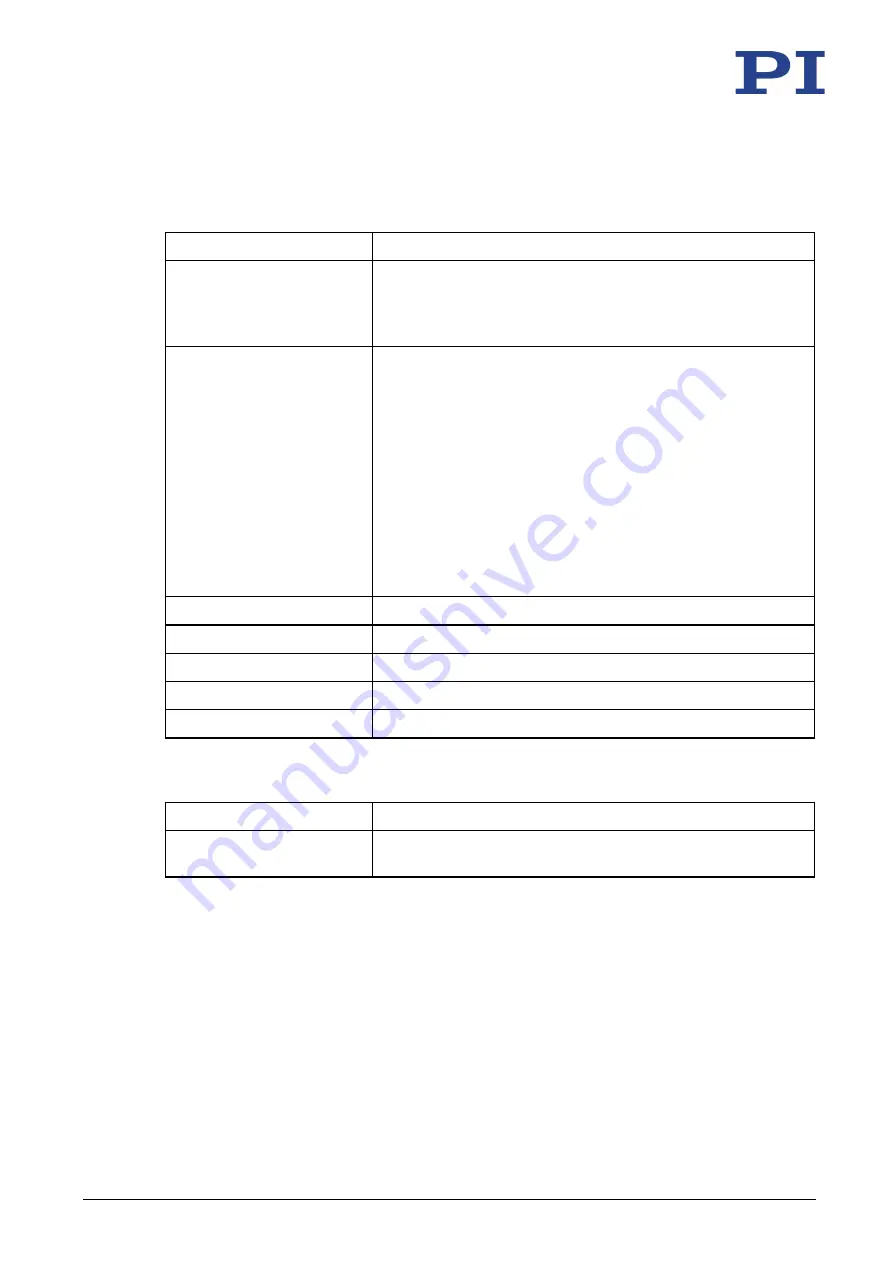 PI PZ265E User Manual Download Page 57