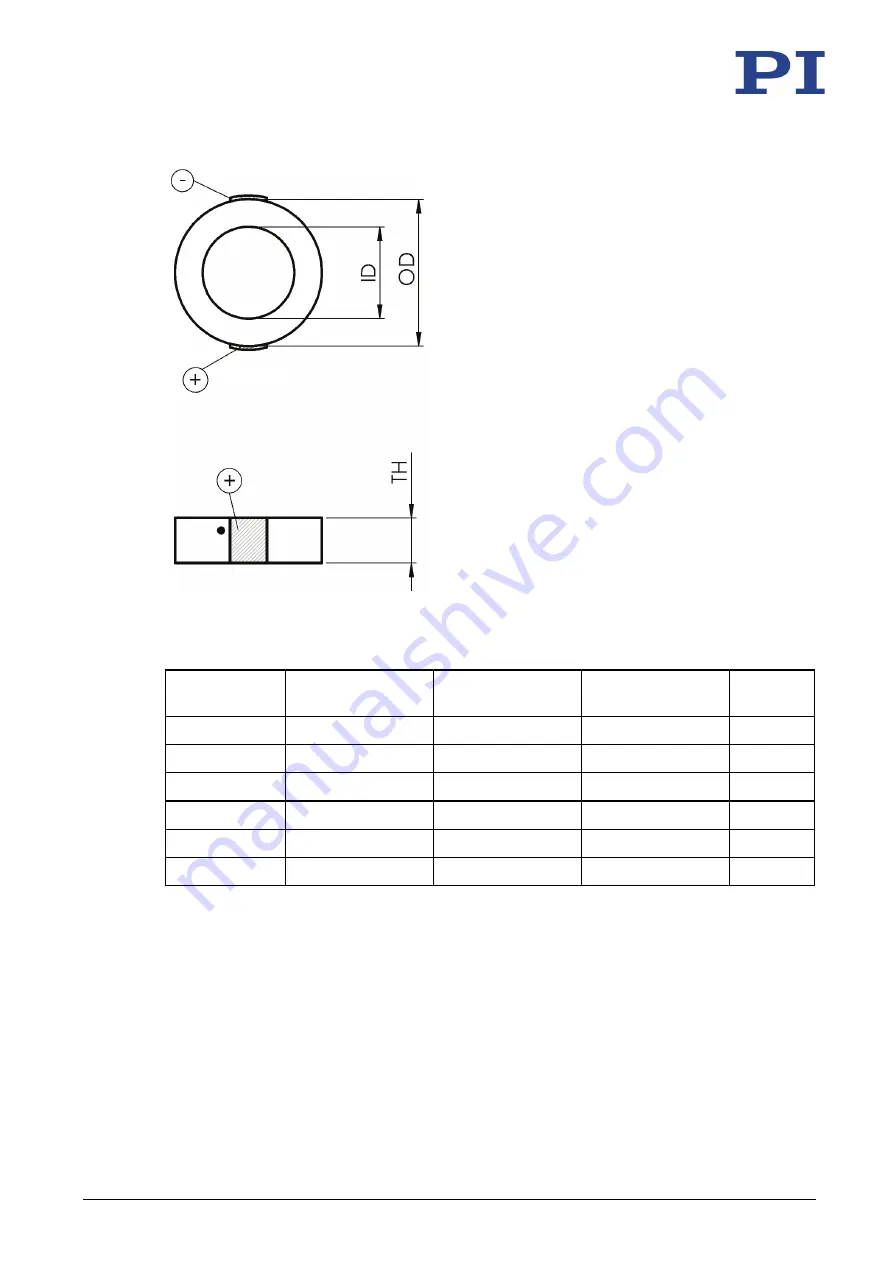 PI PZ265E User Manual Download Page 59