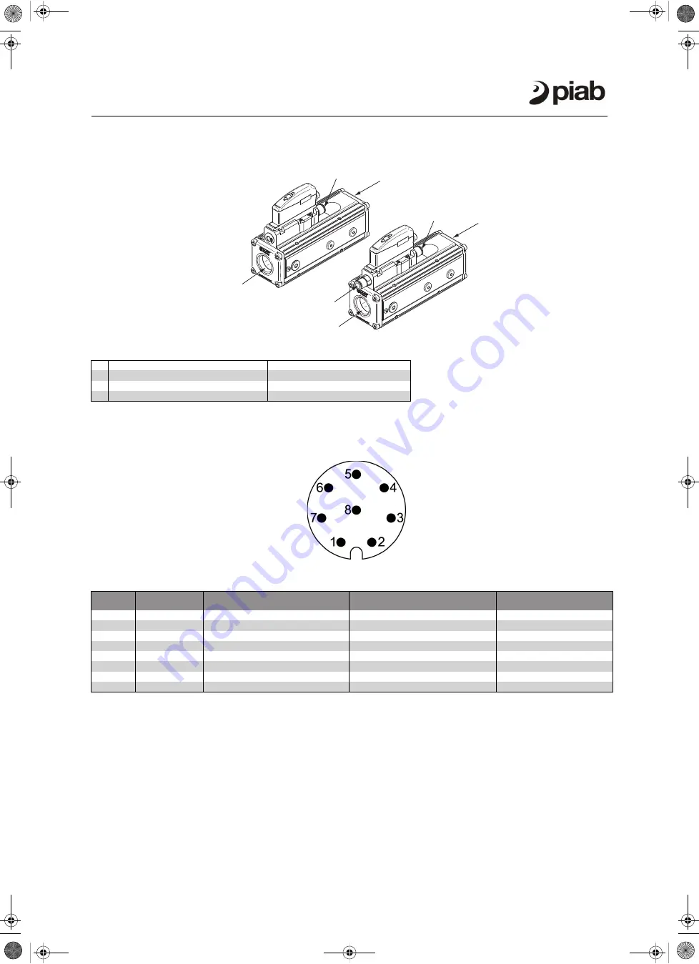 PIAB AVM 2 P3010 Manual Download Page 53