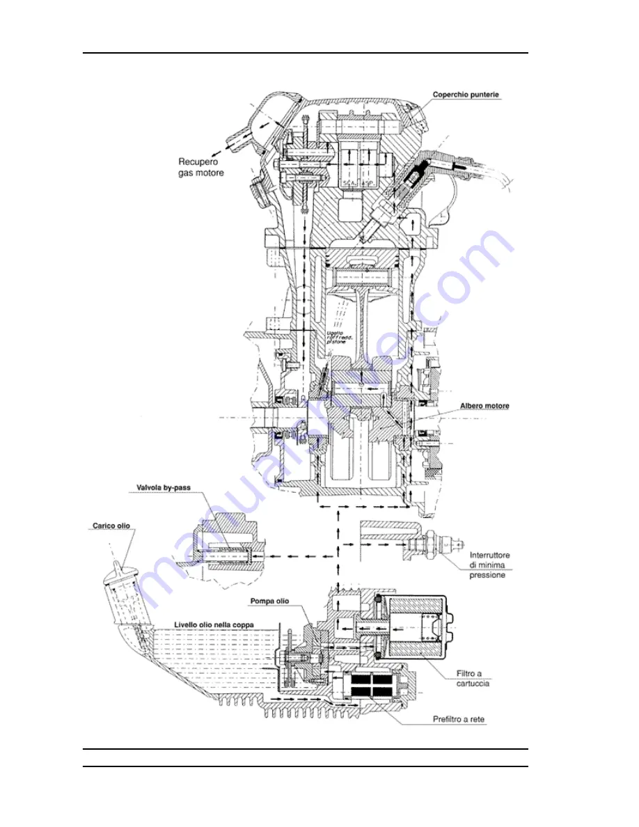 PIAGGIO 633929(IT) Service Station Manual Download Page 152