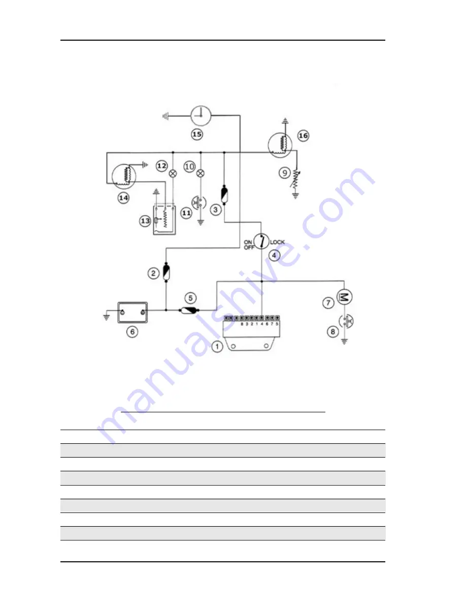 PIAGGIO Beverly 250 USA Workshop Manual Download Page 92