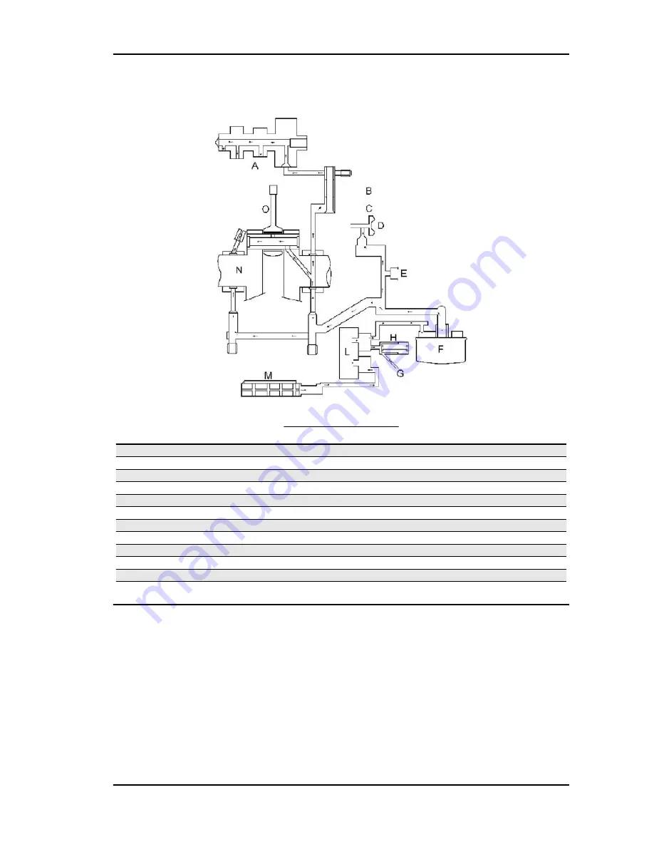 PIAGGIO MP3 400 i.e. Service Manual Download Page 187