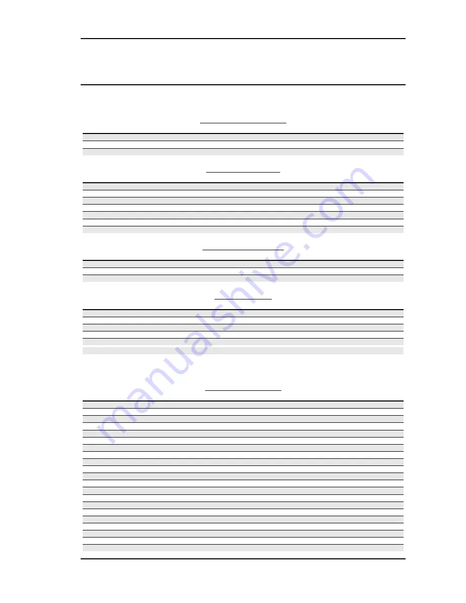 PIAGGIO MSS ZIP 100 4T Service Manual Download Page 11