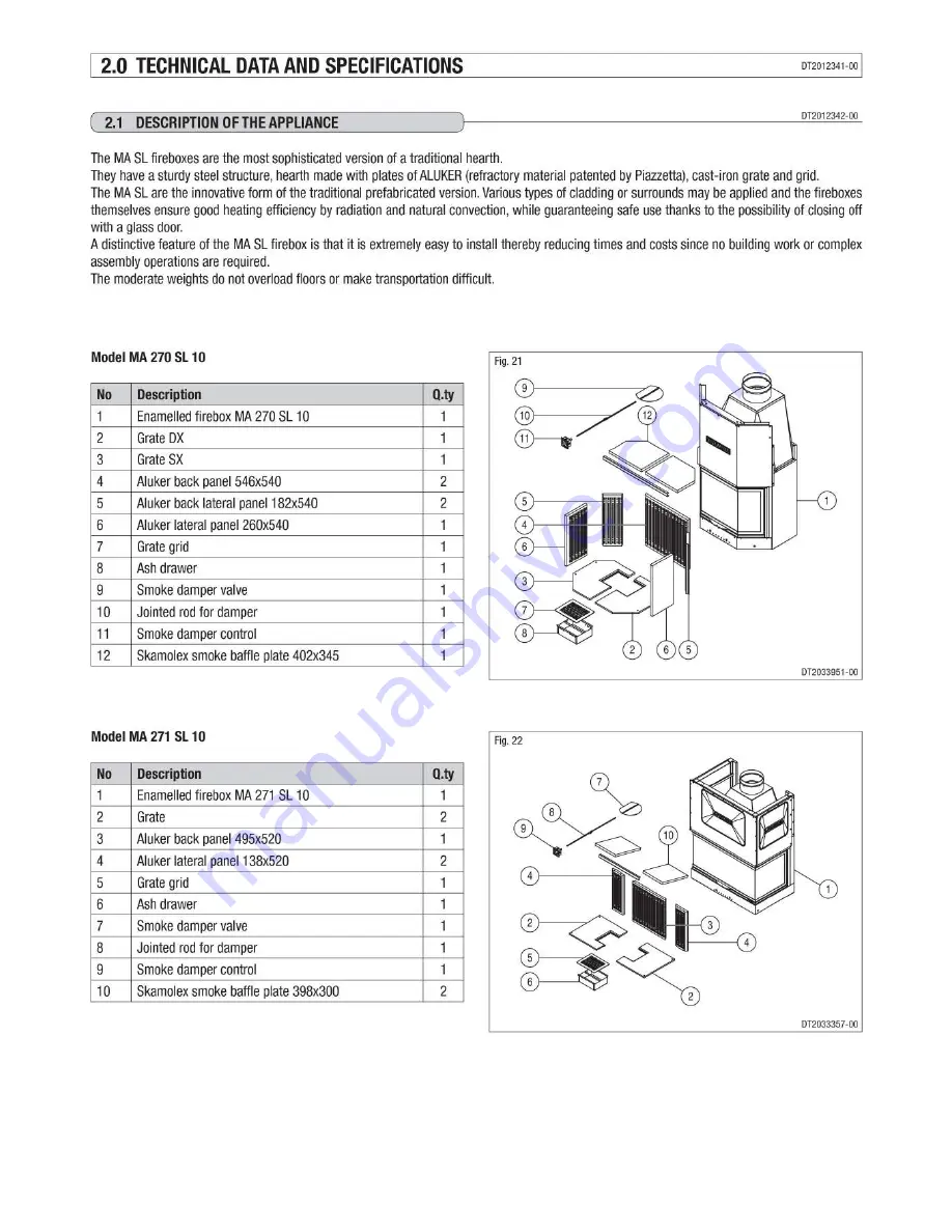 Piazzetta DX-SX SL 10 Installation And Use Manual Download Page 19