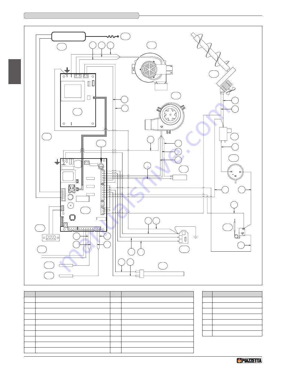 Piazzetta P958 Instructions For Installation, Use And Maintenance Manual Download Page 16