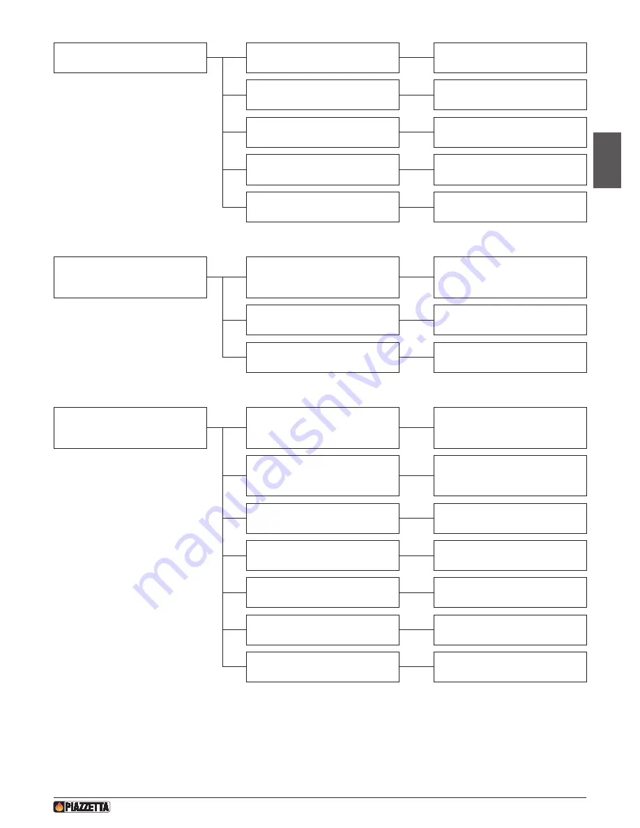 Piazzetta P958 Instructions For Installation, Use And Maintenance Manual Download Page 55