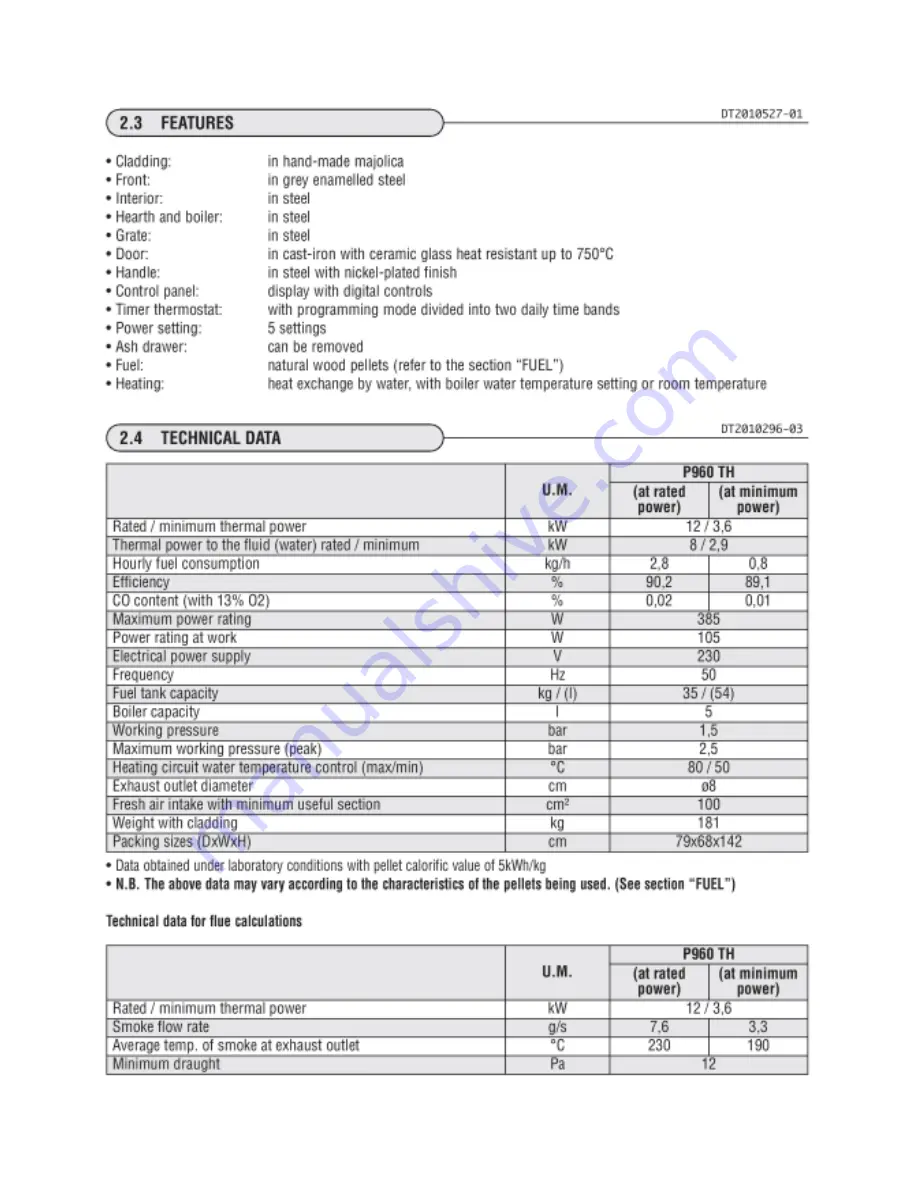 Piazzetta P960 Manual Download Page 31