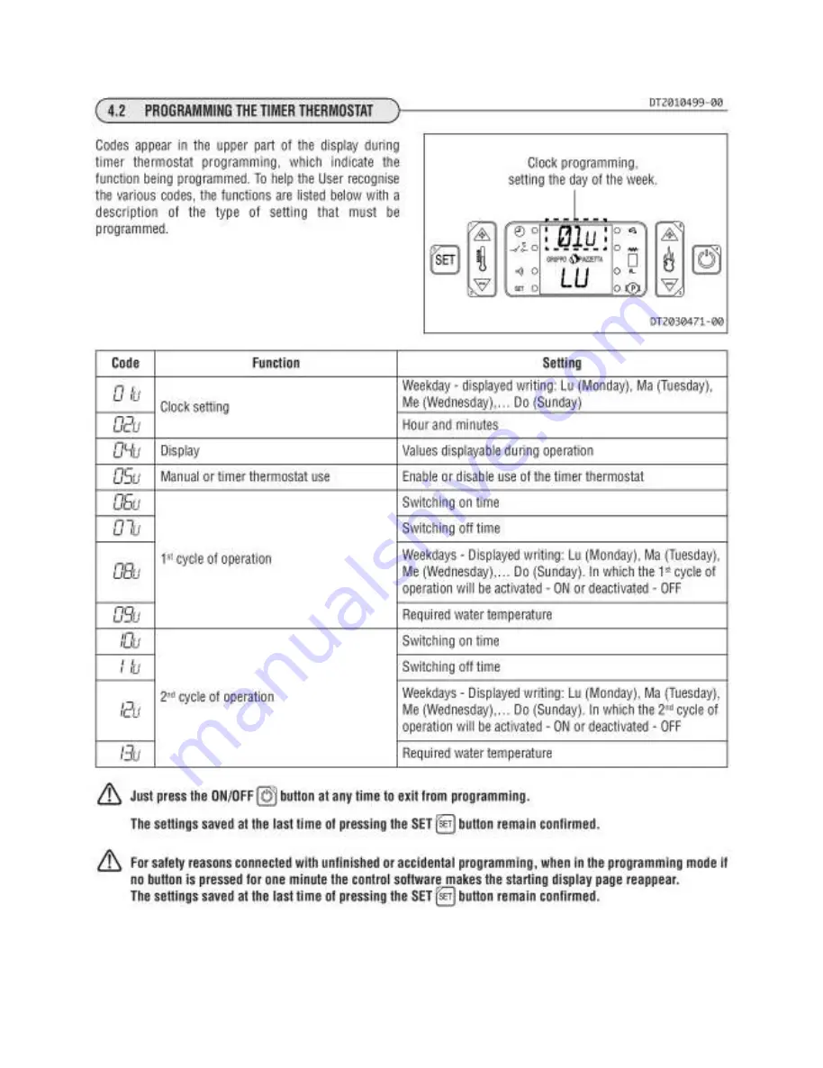 Piazzetta P960 Manual Download Page 35