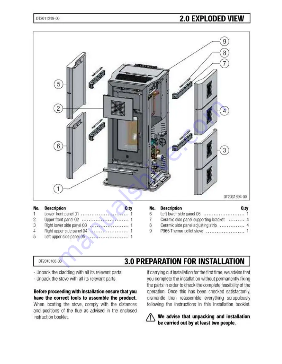 Piazzetta P961 THERMO Скачать руководство пользователя страница 53