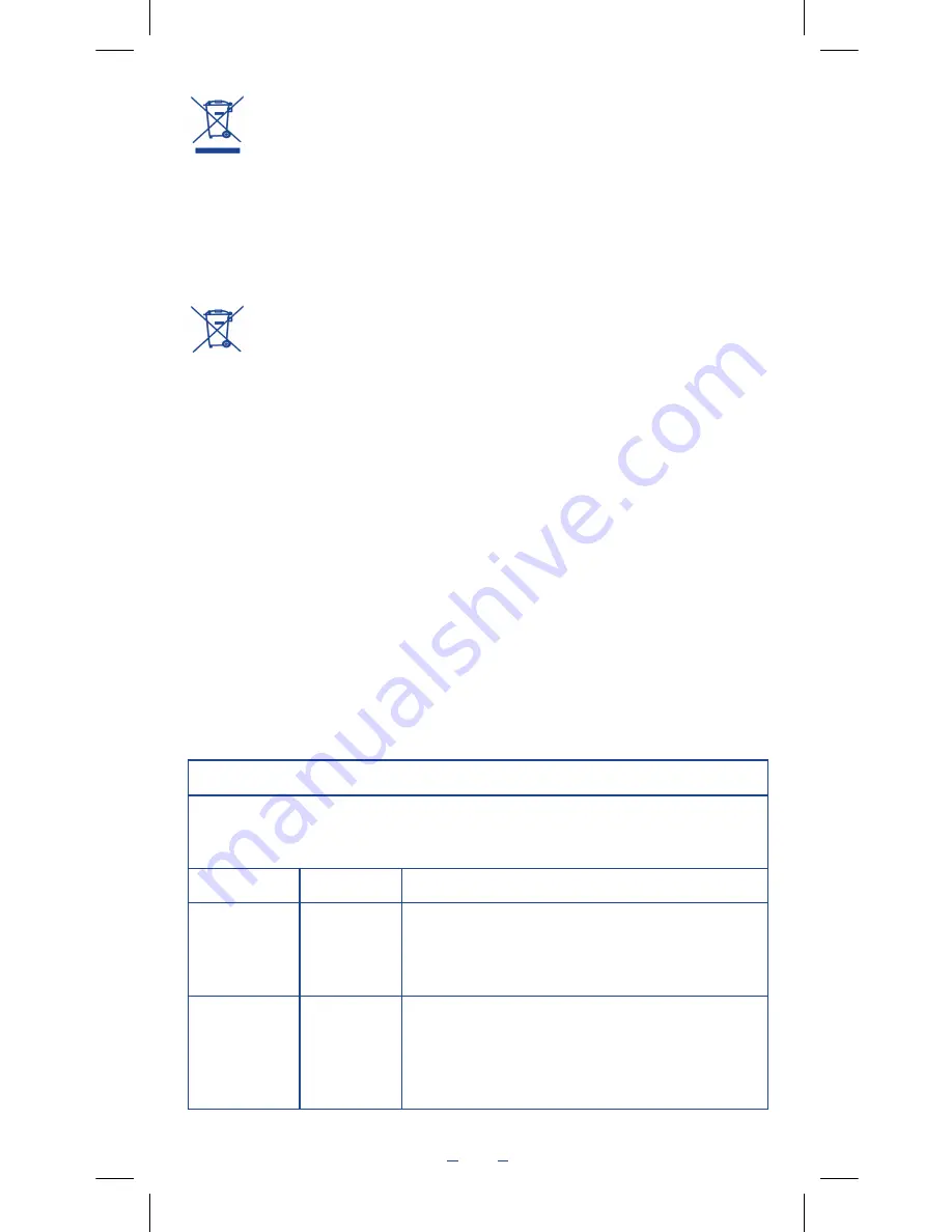 PiC indolor ONE CHECK Скачать руководство пользователя страница 89