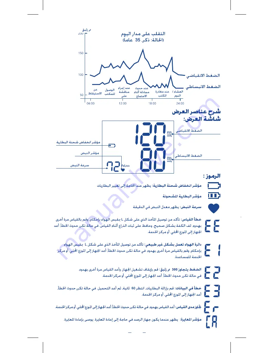 PiC indolor ONE CHECK Instruction Manual Download Page 104