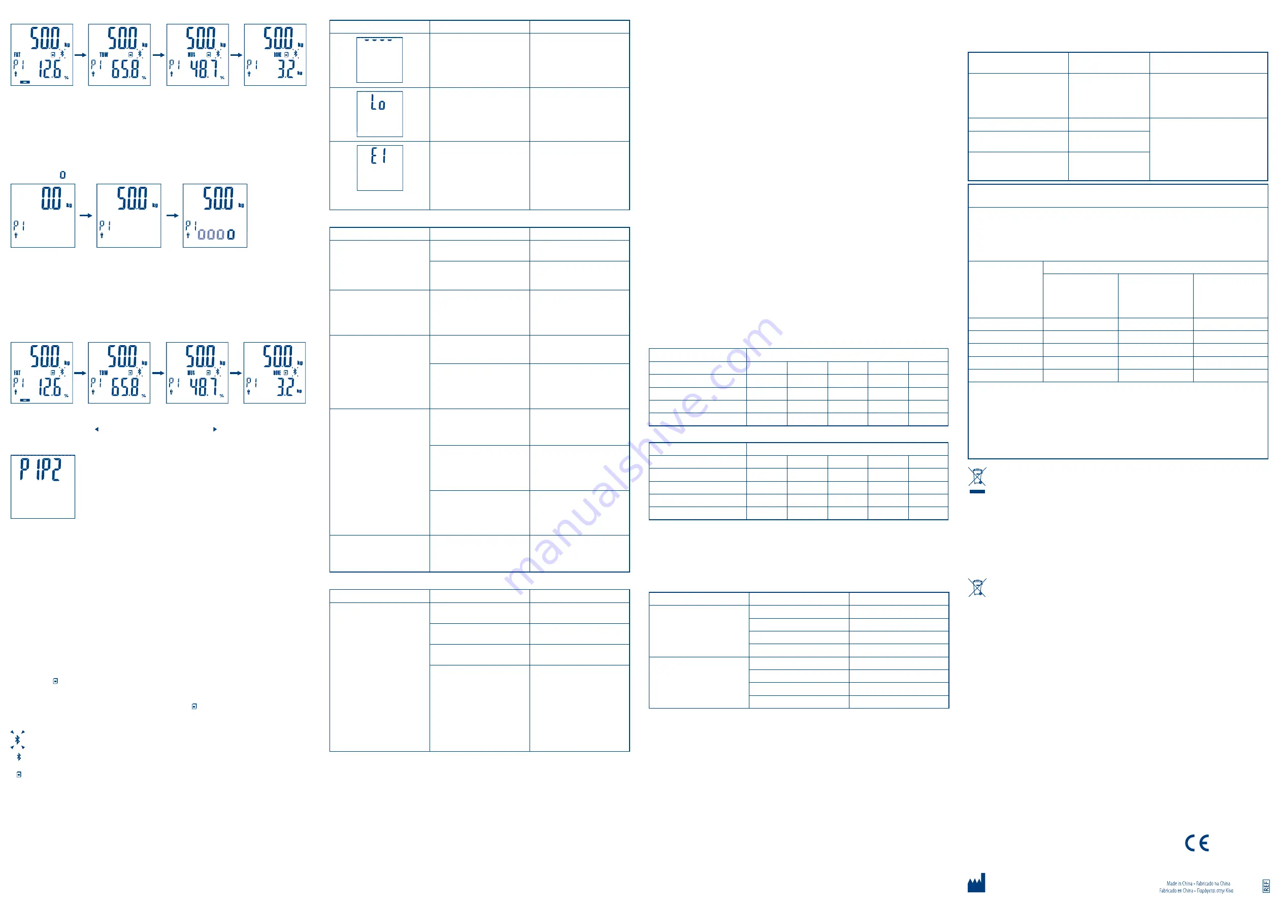 Pic Solution 02 009194 000 000 Instructions For Use Manual Download Page 6