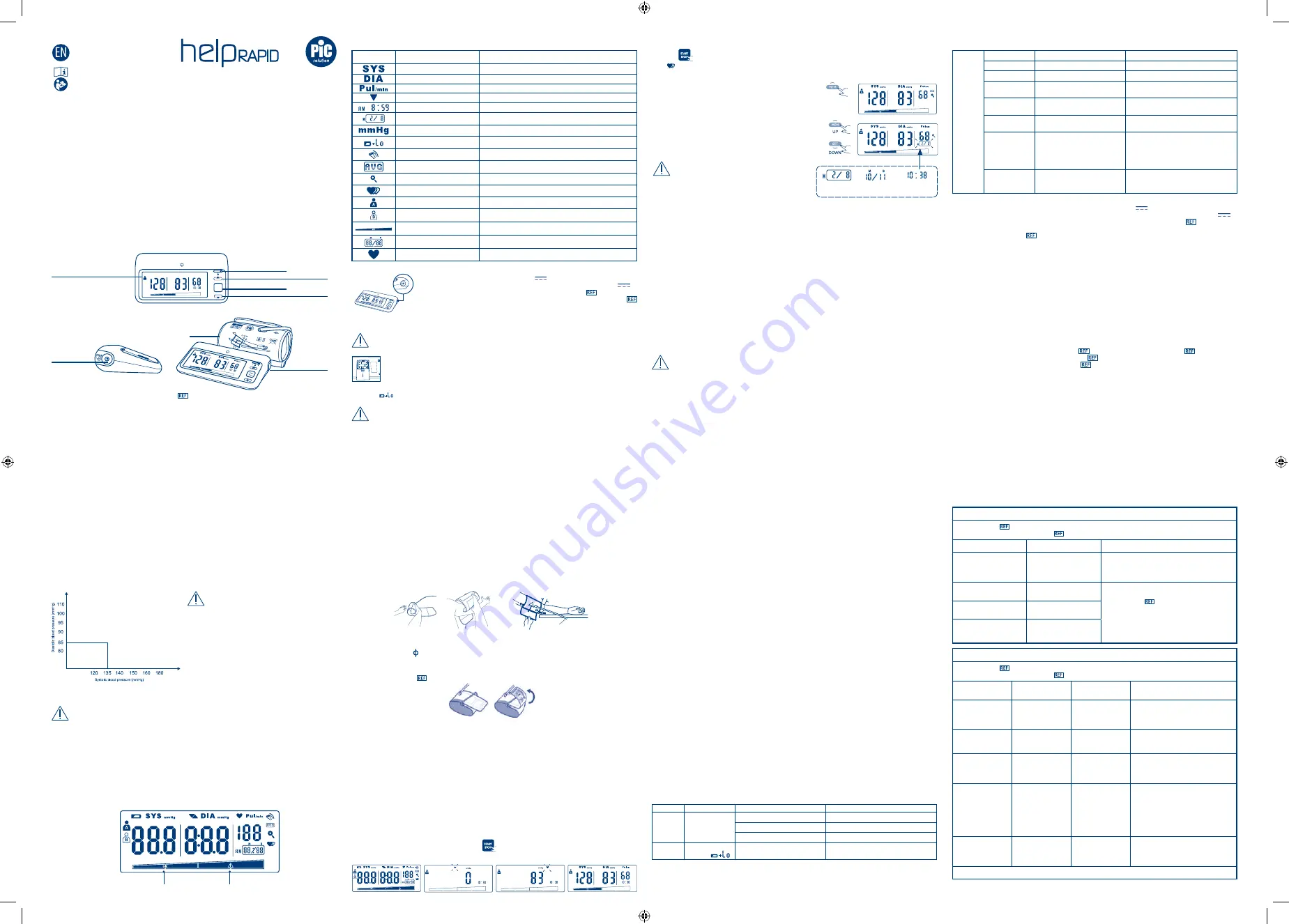 Pic Solution helpRAPID Instructions For Use Manual Download Page 1