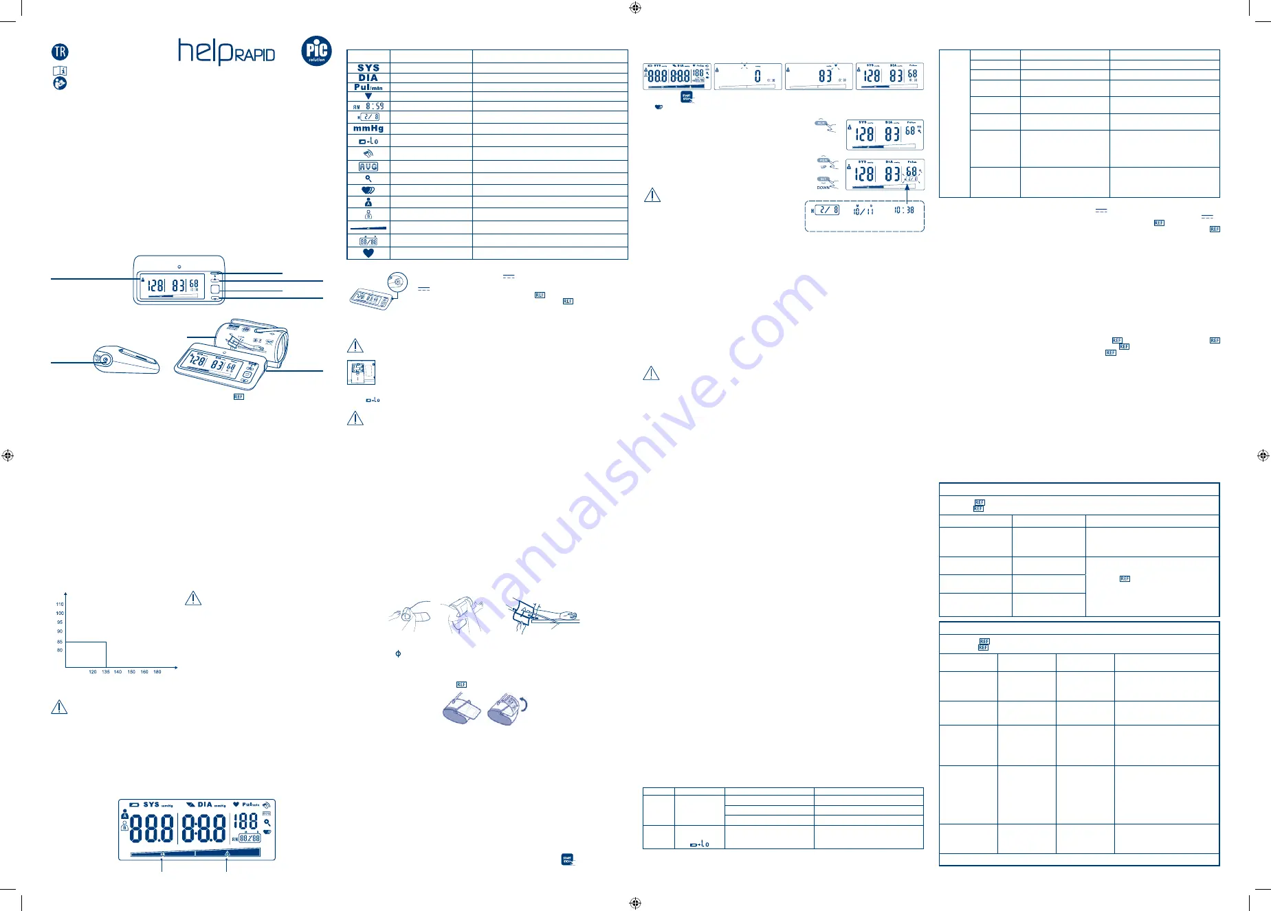 Pic Solution helpRAPID Instructions For Use Manual Download Page 9