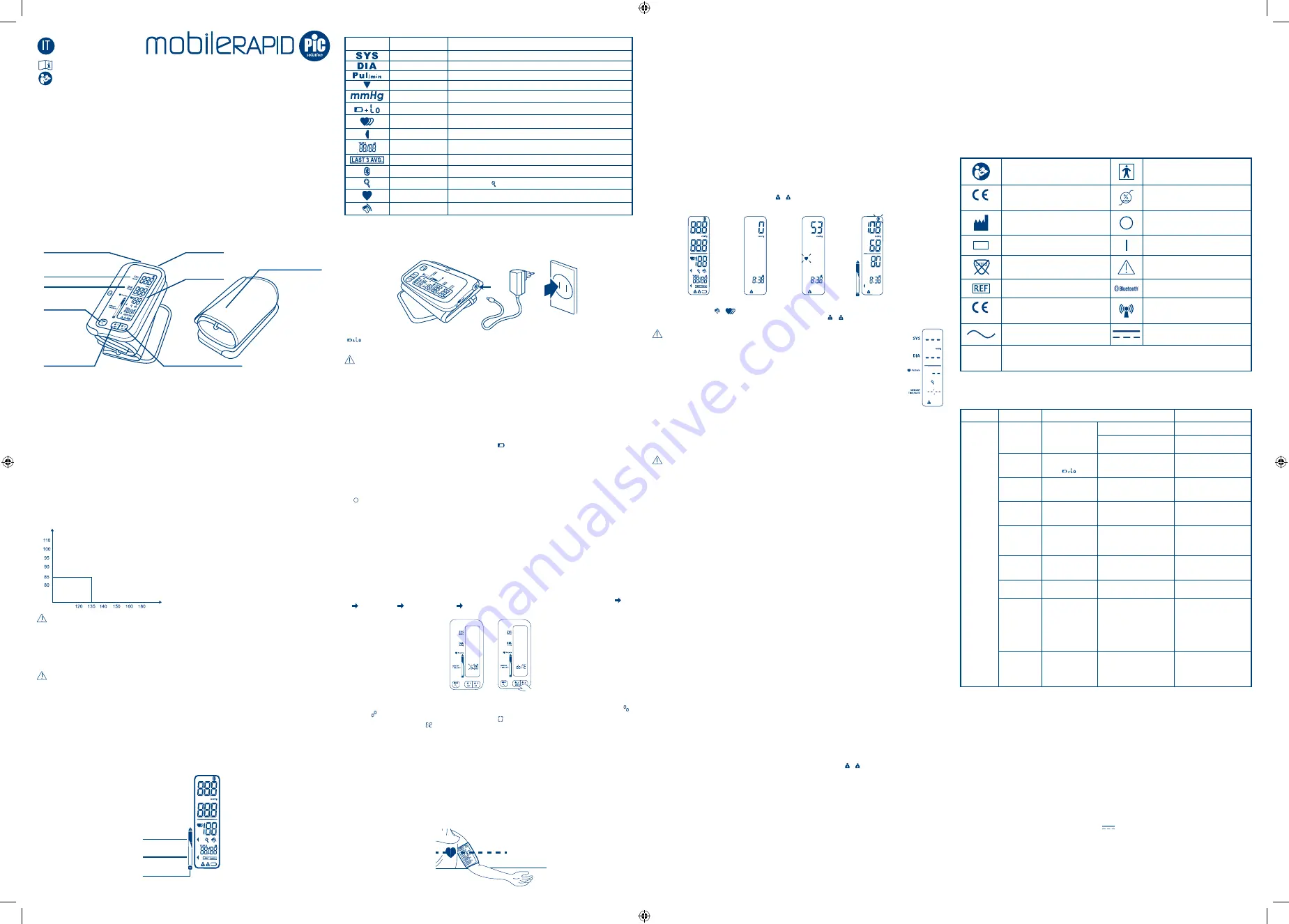 Pic Solution Mobile Rapid Скачать руководство пользователя страница 1