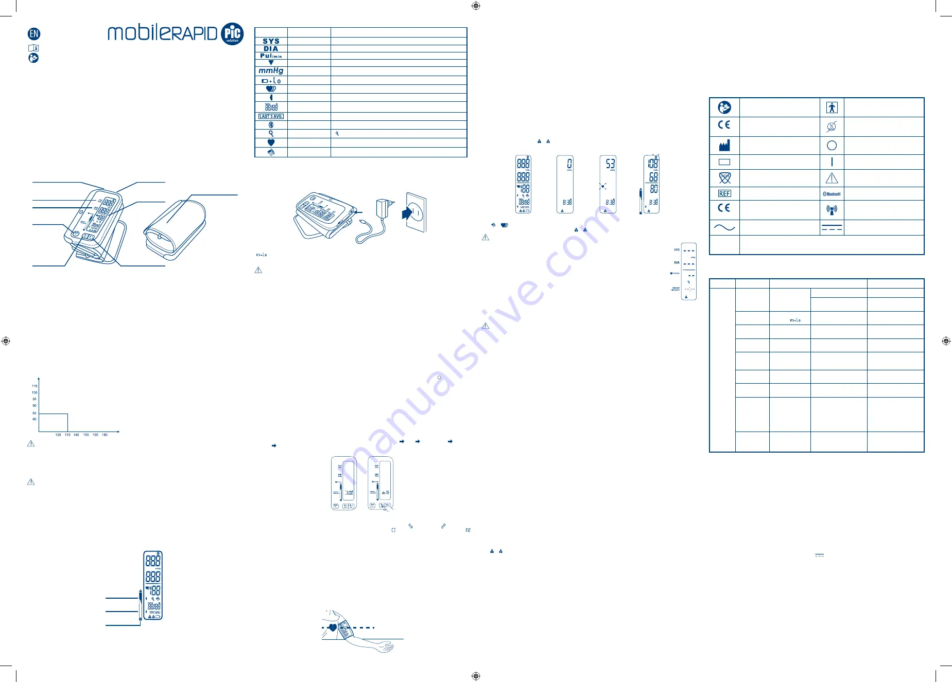 Pic Solution Mobile Rapid Скачать руководство пользователя страница 3