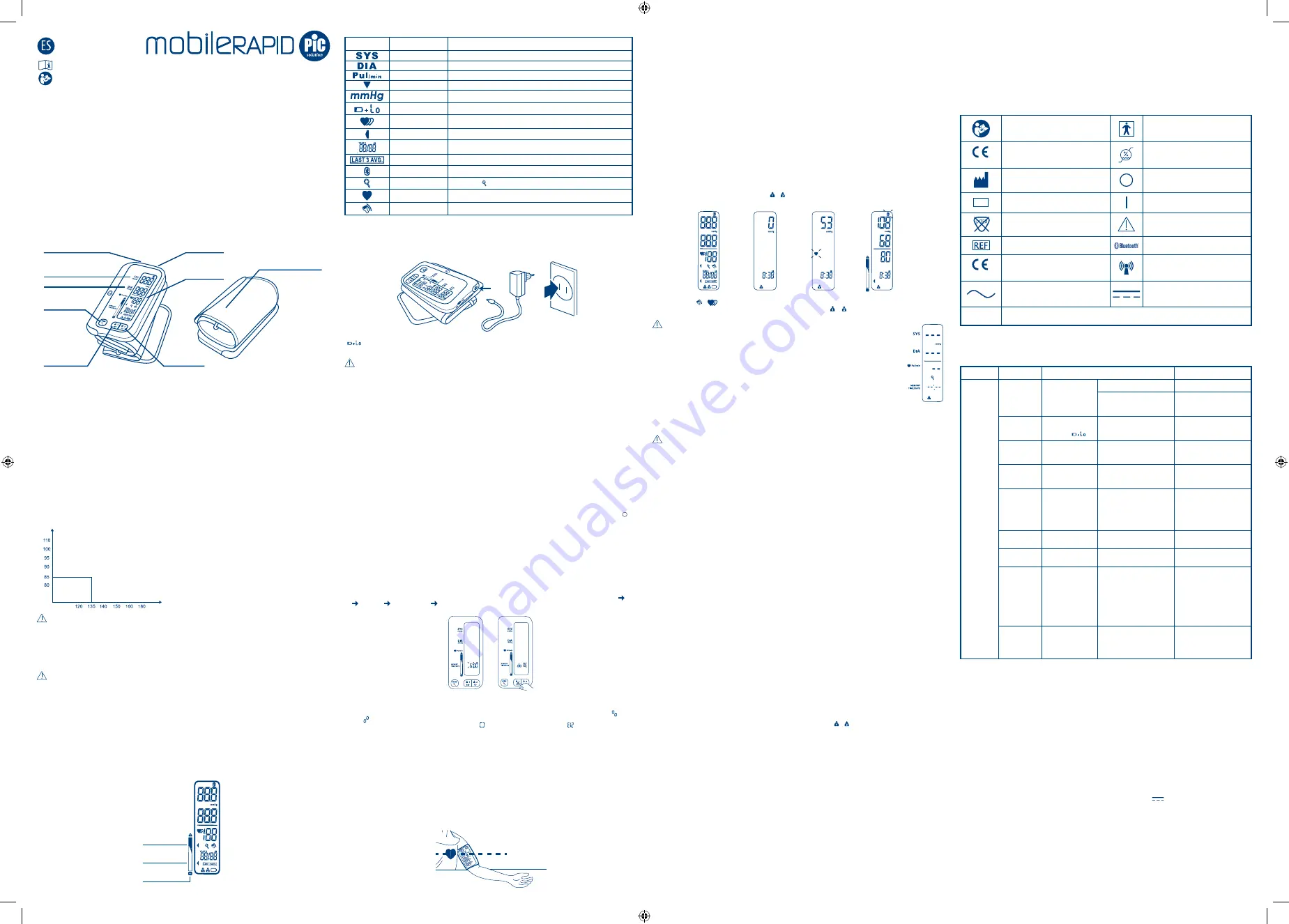 Pic Solution Mobile Rapid Скачать руководство пользователя страница 9