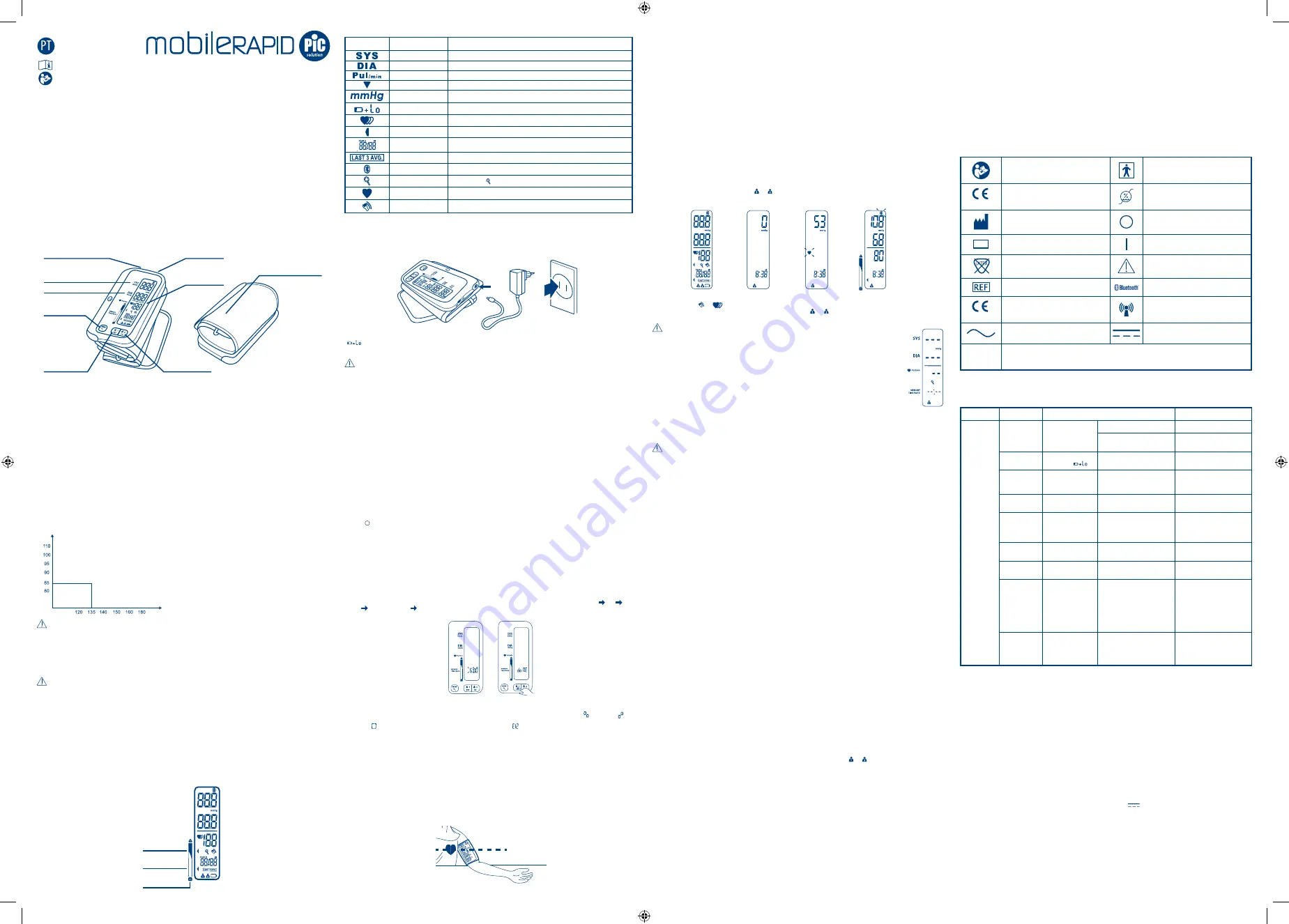 Pic Solution Mobile Rapid Скачать руководство пользователя страница 11