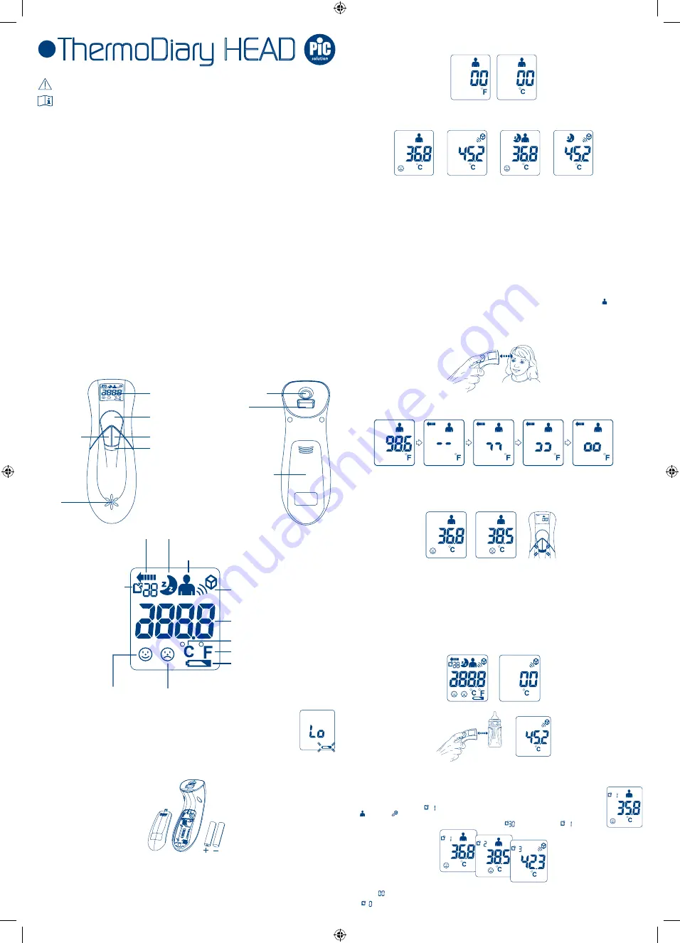 Pic Solution ThermoDiary HEAD Скачать руководство пользователя страница 3