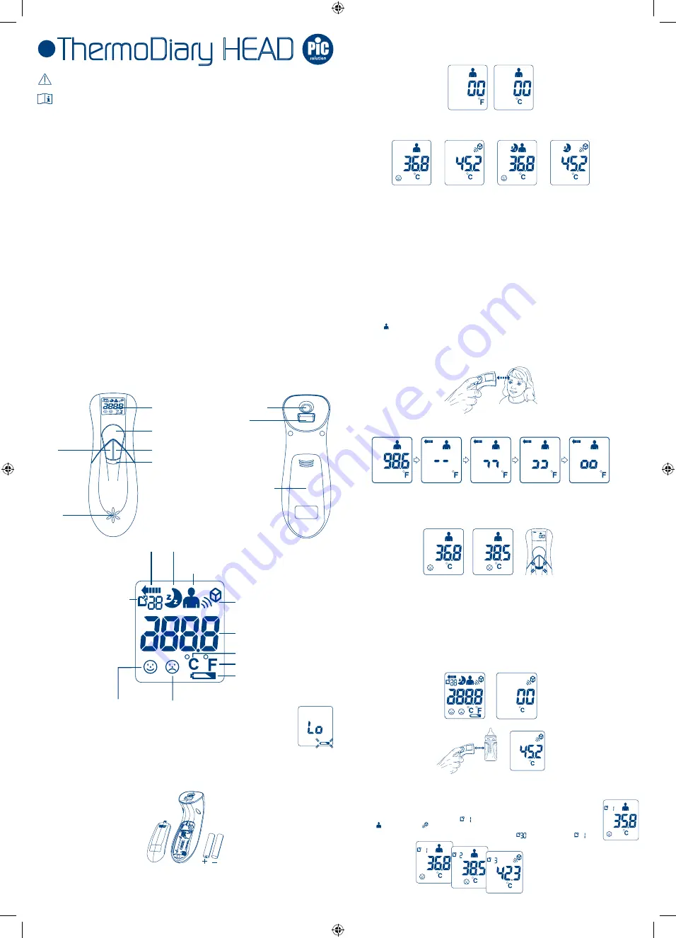 Pic Solution ThermoDiary HEAD Instructions For Use Manual Download Page 5