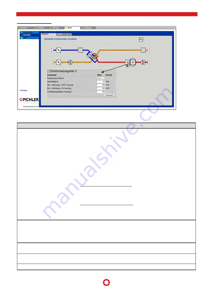 Pichler LG 1000 Operating And Installation Instructions Download Page 17