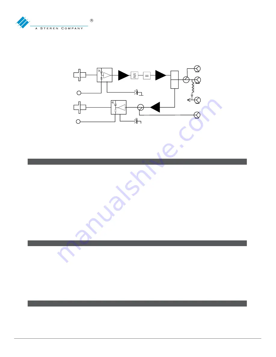 Pico Macom PMN-1 Specifications Download Page 2