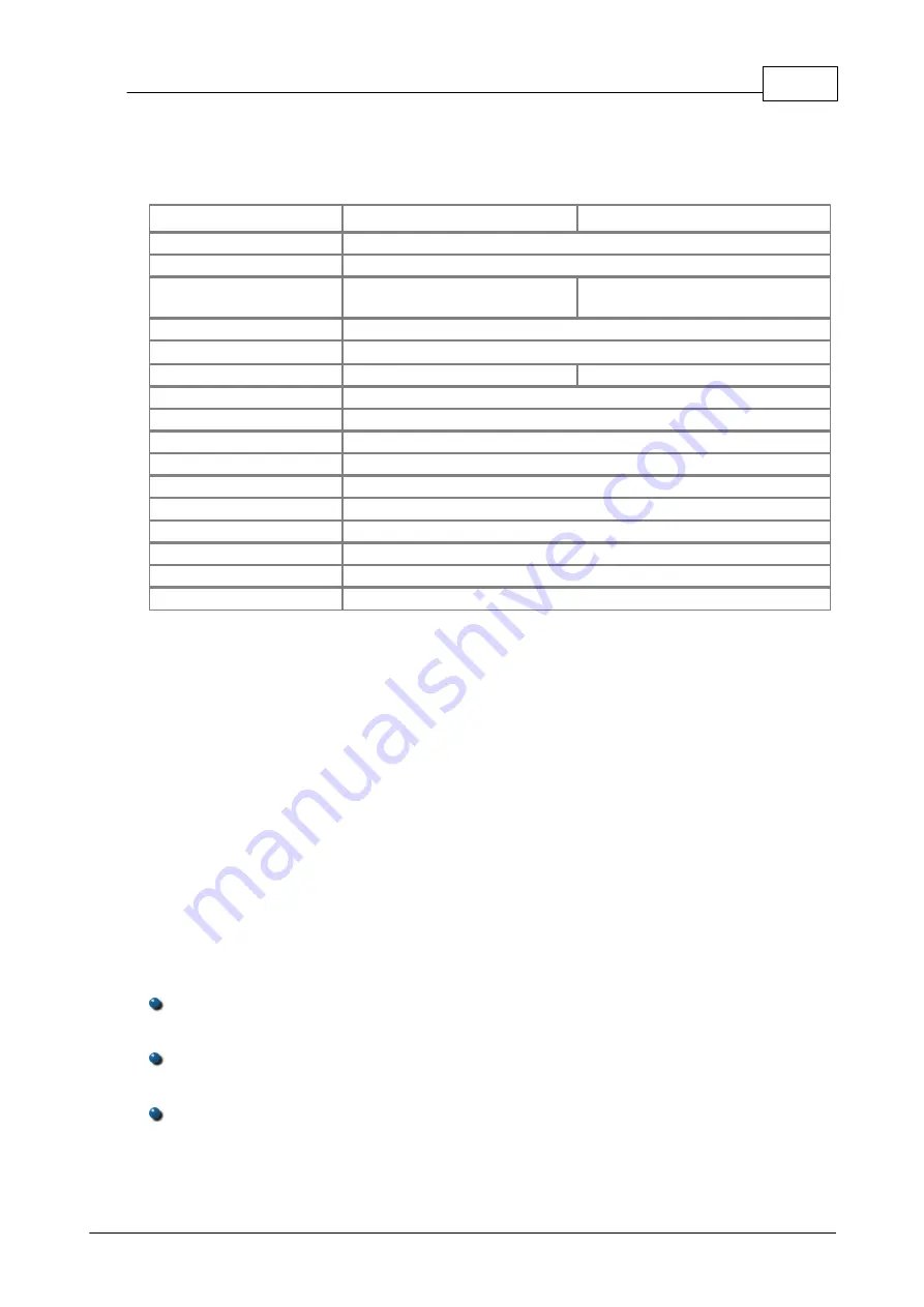 pico Technology ADC-100 User Manual Download Page 7