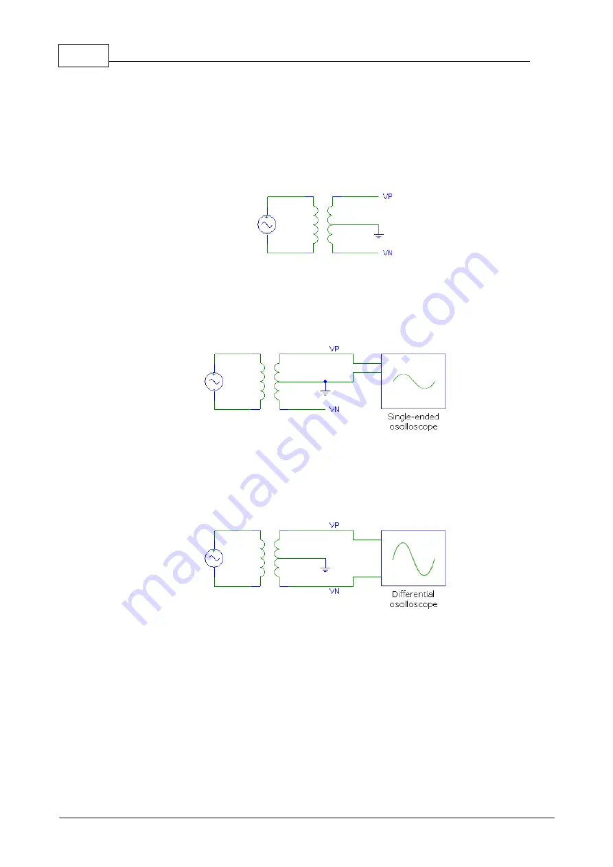 pico Technology PicoScope 3425 User Manual Download Page 14