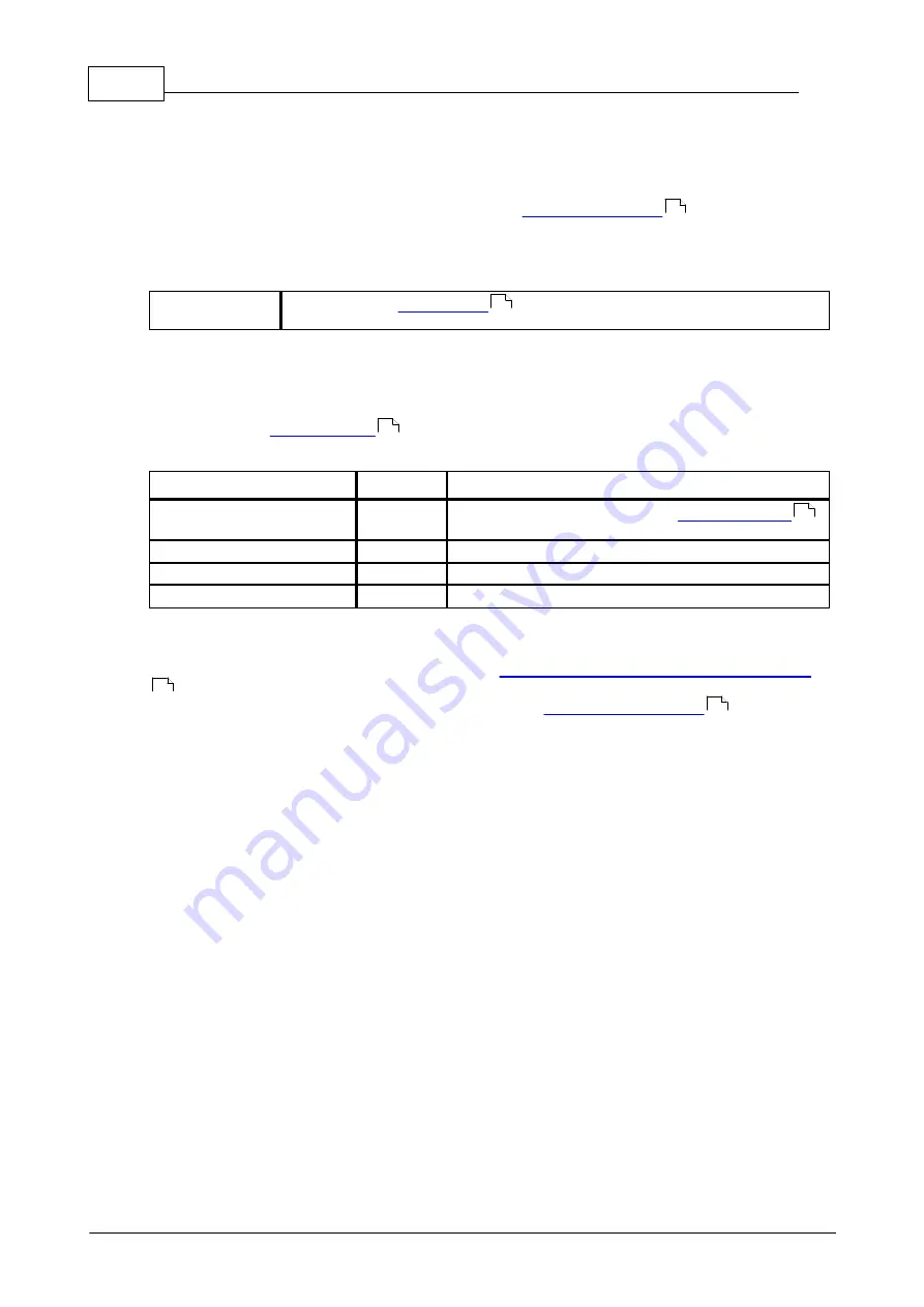 pico Technology PicoScope 3425 User Manual Download Page 20