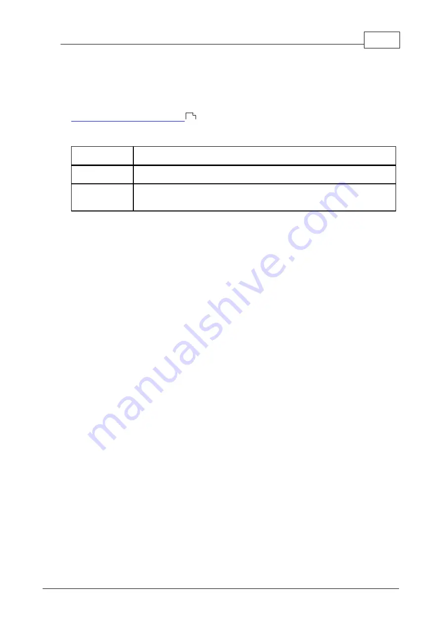 pico Technology PicoScope 3425 User Manual Download Page 23