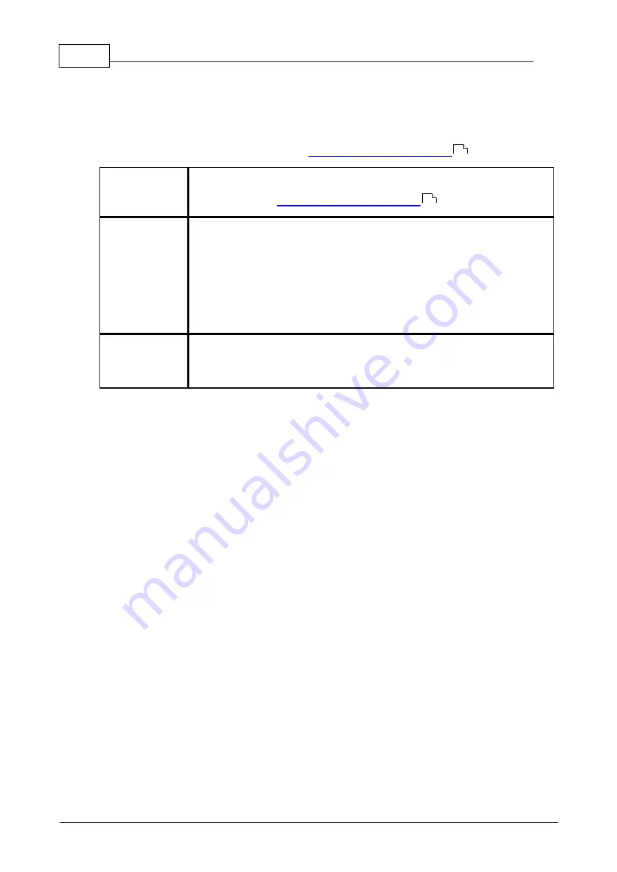 pico Technology PicoScope 3425 User Manual Download Page 24