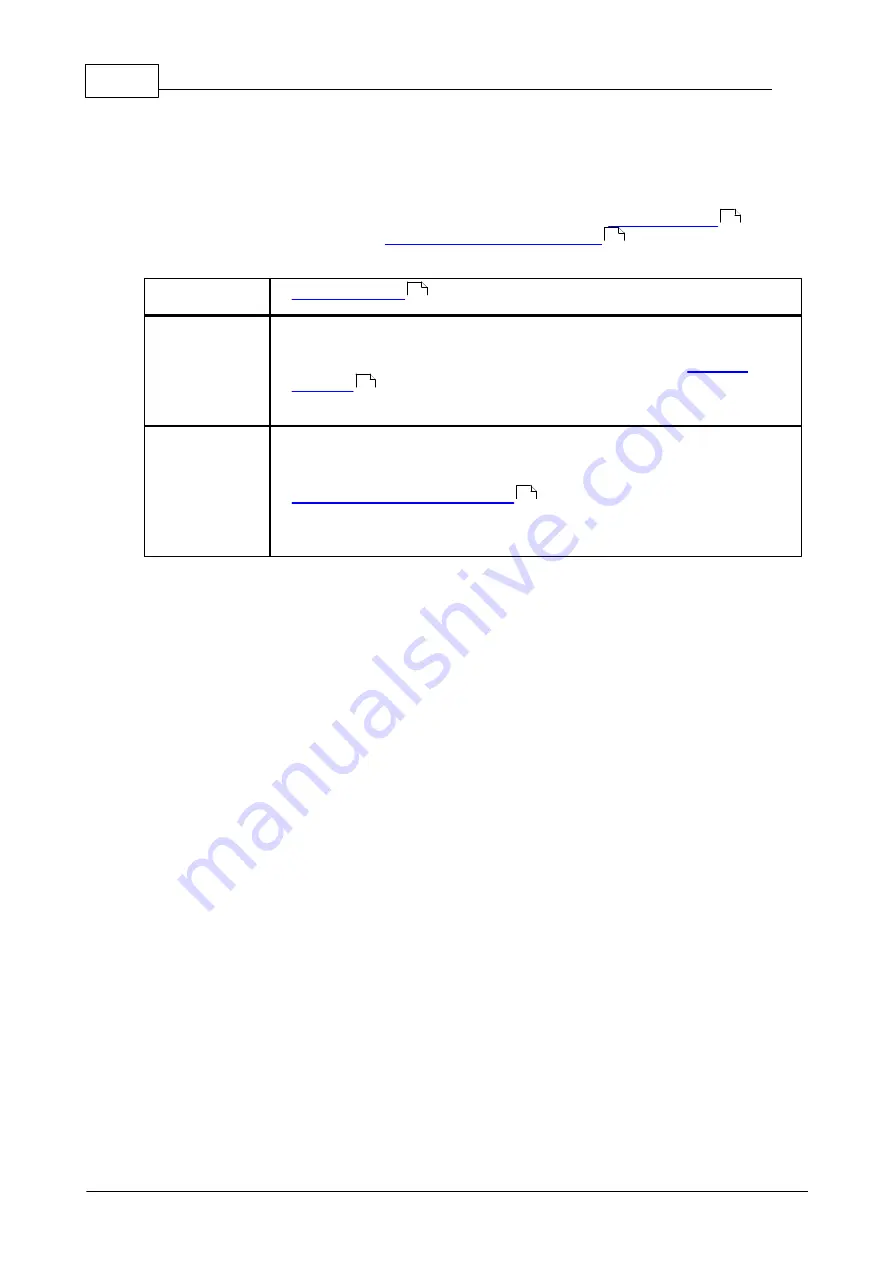 pico Technology PicoScope 3425 User Manual Download Page 46