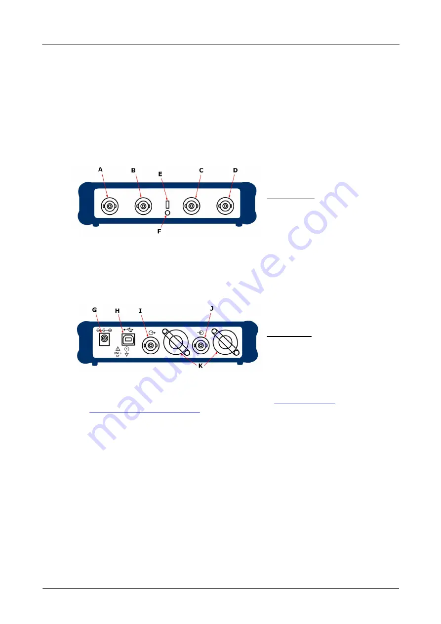 pico Technology PicoScope 6000A Series Скачать руководство пользователя страница 11