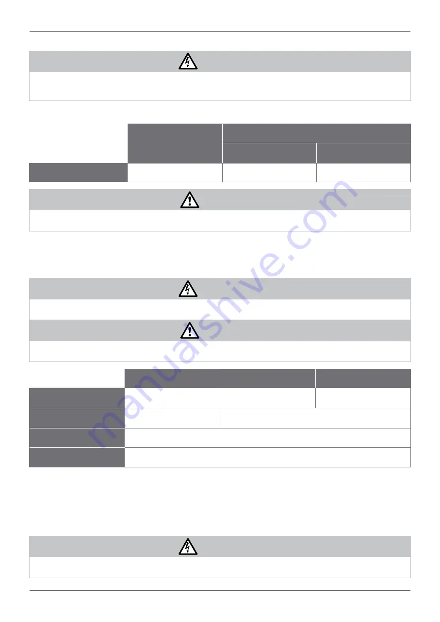 pico Technology PicoScope 6000E Series User Manual Download Page 10