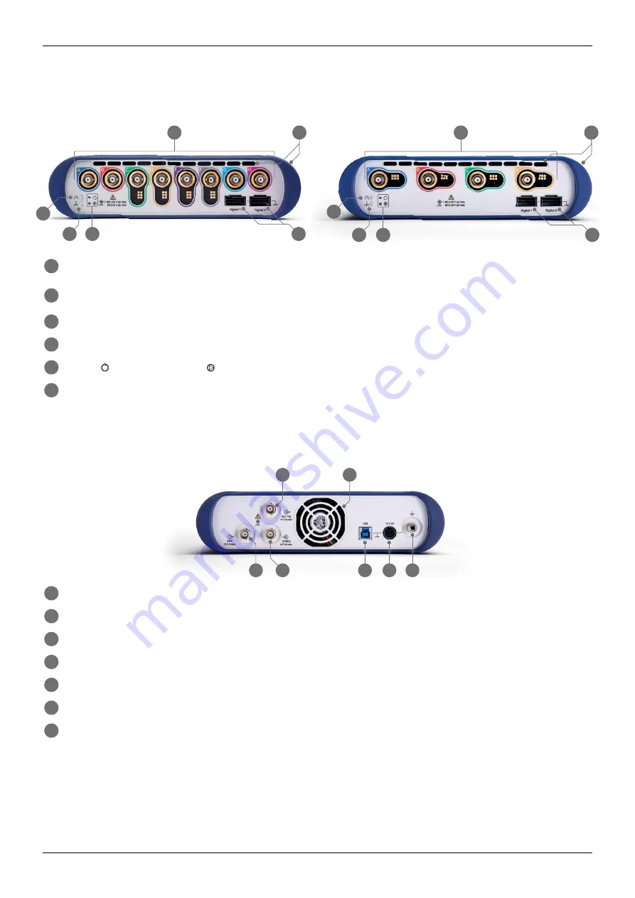 pico Technology PicoScope 6000E Series User Manual Download Page 13