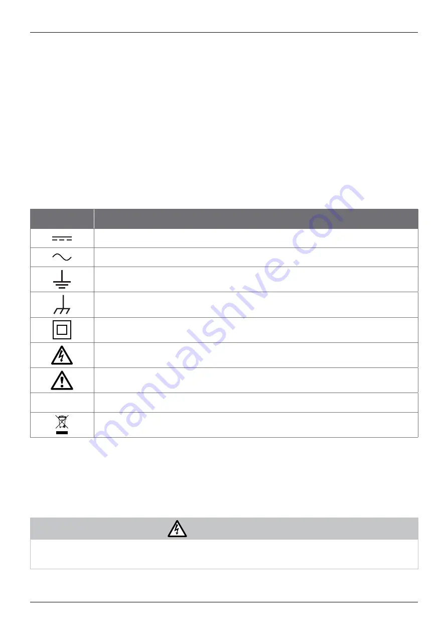 pico Technology PicoScope 6000E Series User Manual Download Page 27