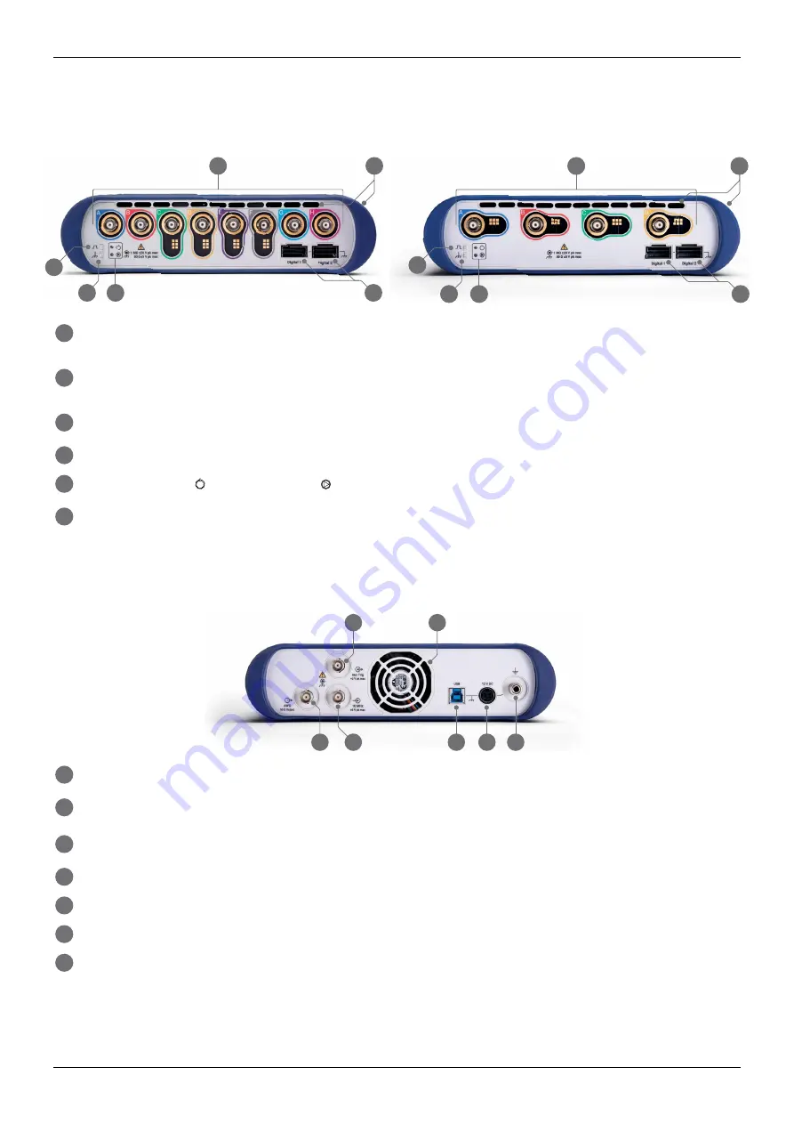 pico Technology PicoScope 6000E Series User Manual Download Page 33