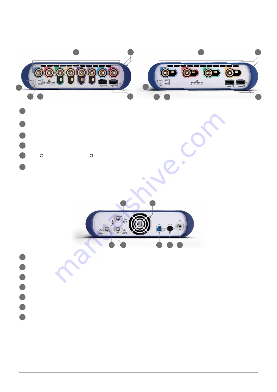 pico Technology PicoScope 6000E Series User Manual Download Page 73