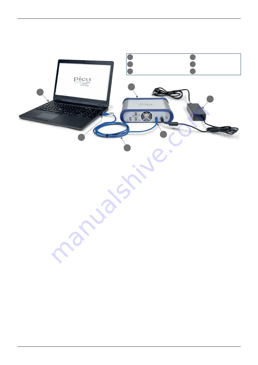 pico Technology PicoScope 6000E Series User Manual Download Page 82