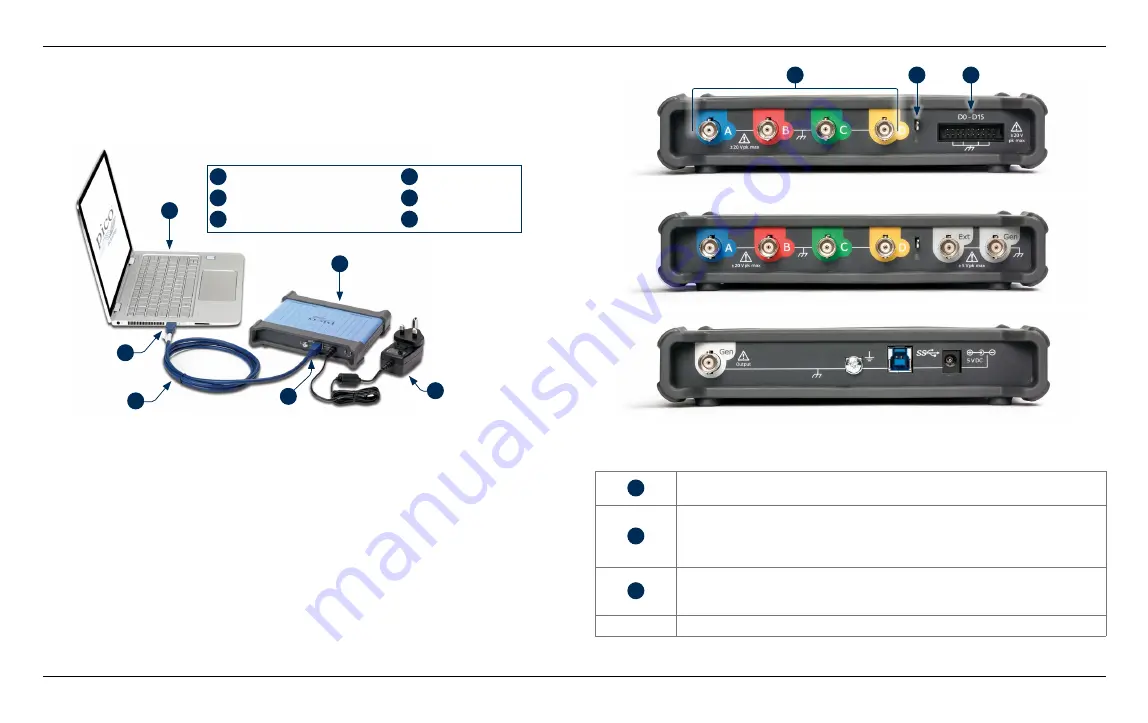 pico Technology PicoScope 6407 Quick Start Manual Download Page 8