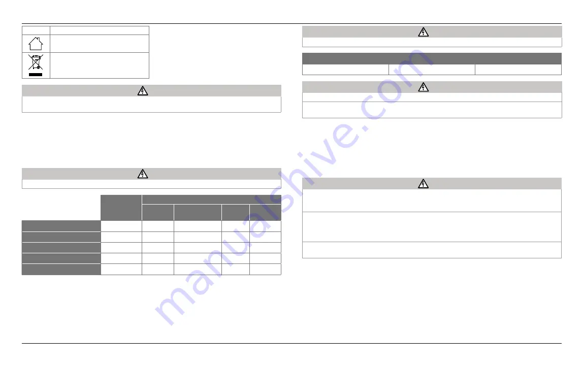 pico Technology PicoScope 6407 Quick Start Manual Download Page 41