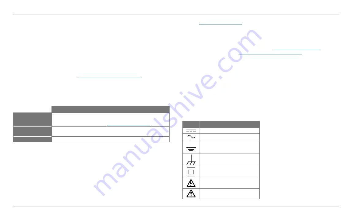 pico Technology PicoScope 6407 Quick Start Manual Download Page 46