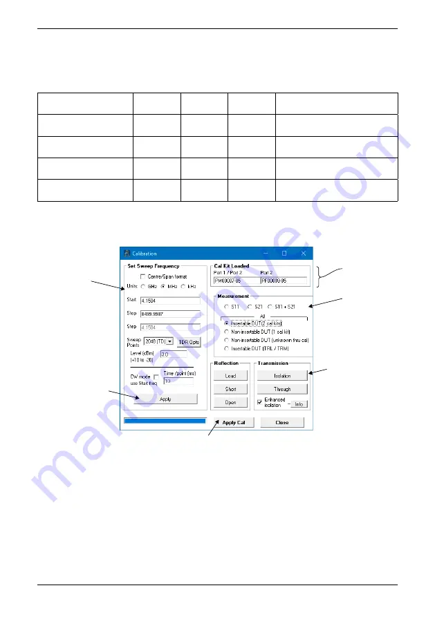 pico Technology PicoVNA Quick Start Manual Download Page 14